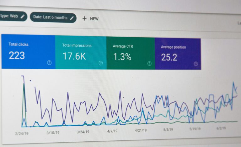 Computer screen of Google Analytics for SEO.